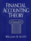 Financial accounting theo