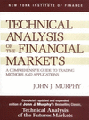 Technical analysis financial markets
