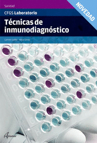 Técnicas de Inmunodiagnóstico