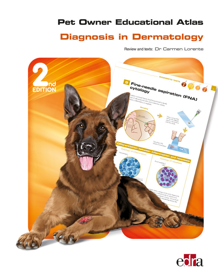 Pet owner educational atlas diagnostic in dermatology 2