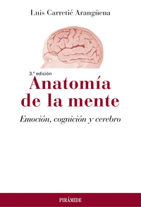 Anatomia de la mente