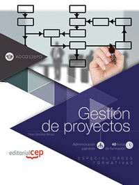 Gestion de proyectos (adgd128po). especialidades formativas