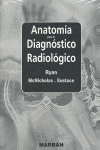 Radiologia anatomica