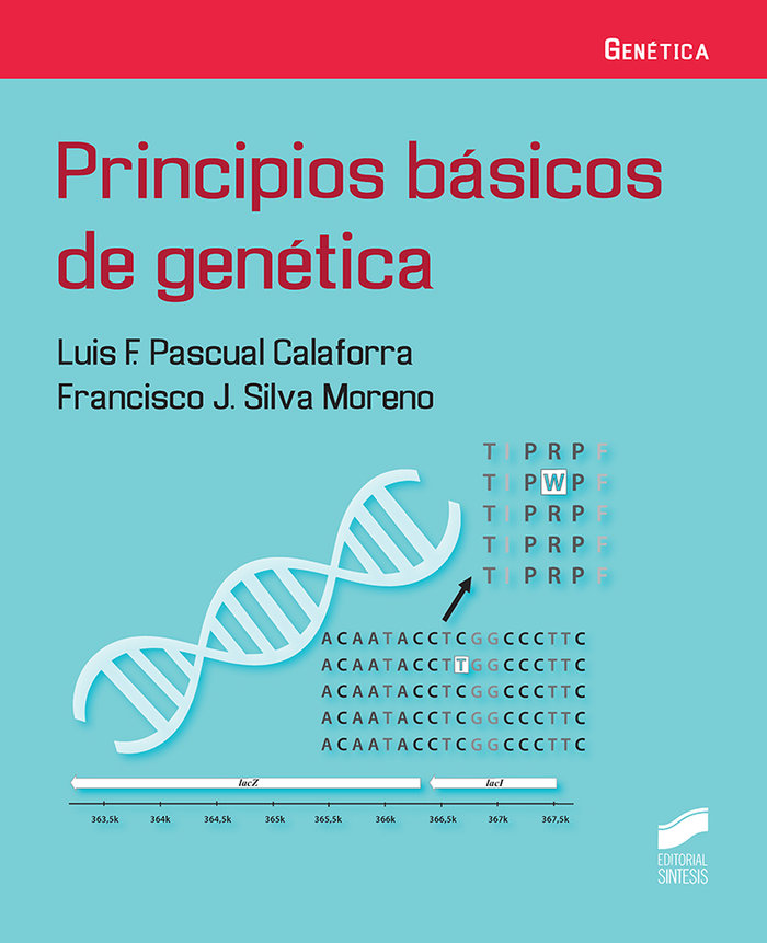 Principios basicos de genetica