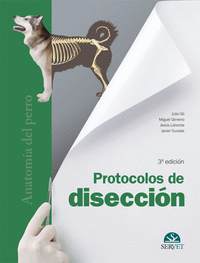 Protocolos de diseccion anatomia del perro
