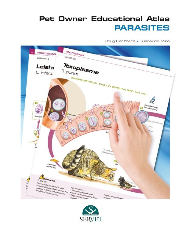 Parasites. Pet owner educational atlas