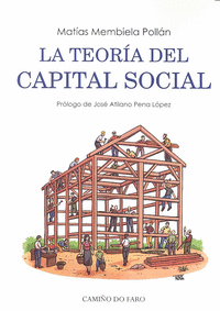 Teoria del capital social