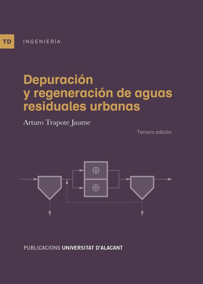 Depuracion y regeneracion de aguas residuales urbanas