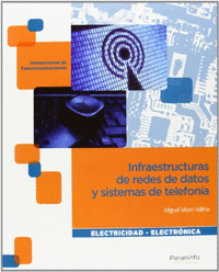 Infraestructuras de redes de datos y sistemas de telefonia