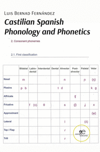 Castilian spanish phonology and phonetics
